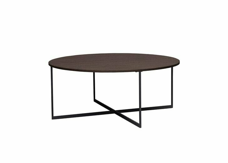 Moca round table