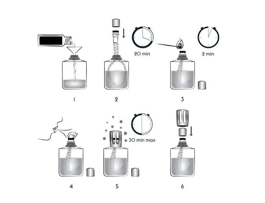 Maison Berger RECARGA CATALITICO  Pétillance Exquise 500ml