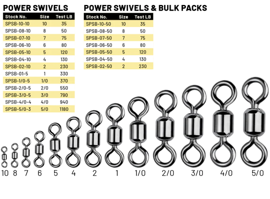 Spro Power Swivel Black Size 10 35 lb 10pk