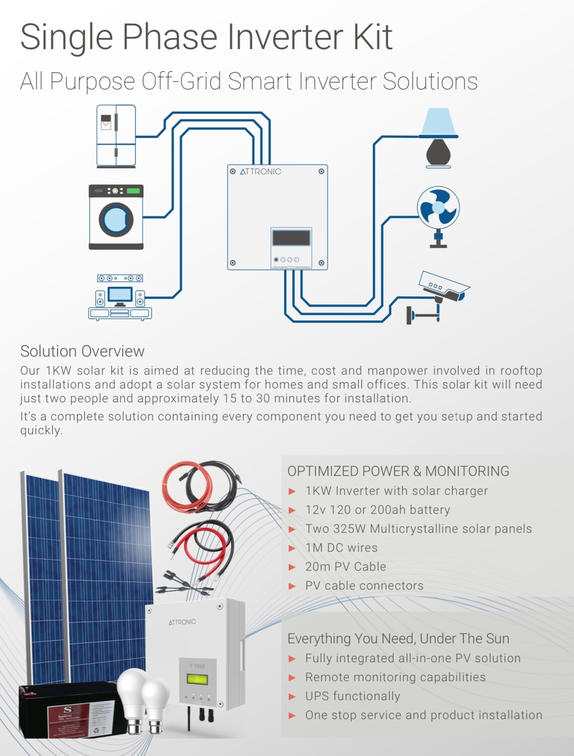 Off-Grid “Smart Inverter Solutions