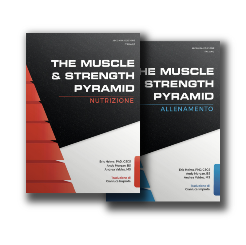 Le Piramidi dell'Allenamento e della Nutrizione Le Piramidi dell'Allenamento e della Nutrizione
