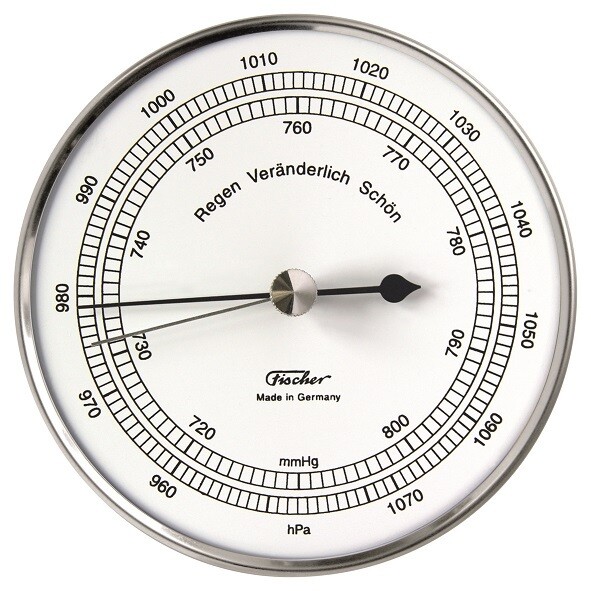 Barometer 15.01