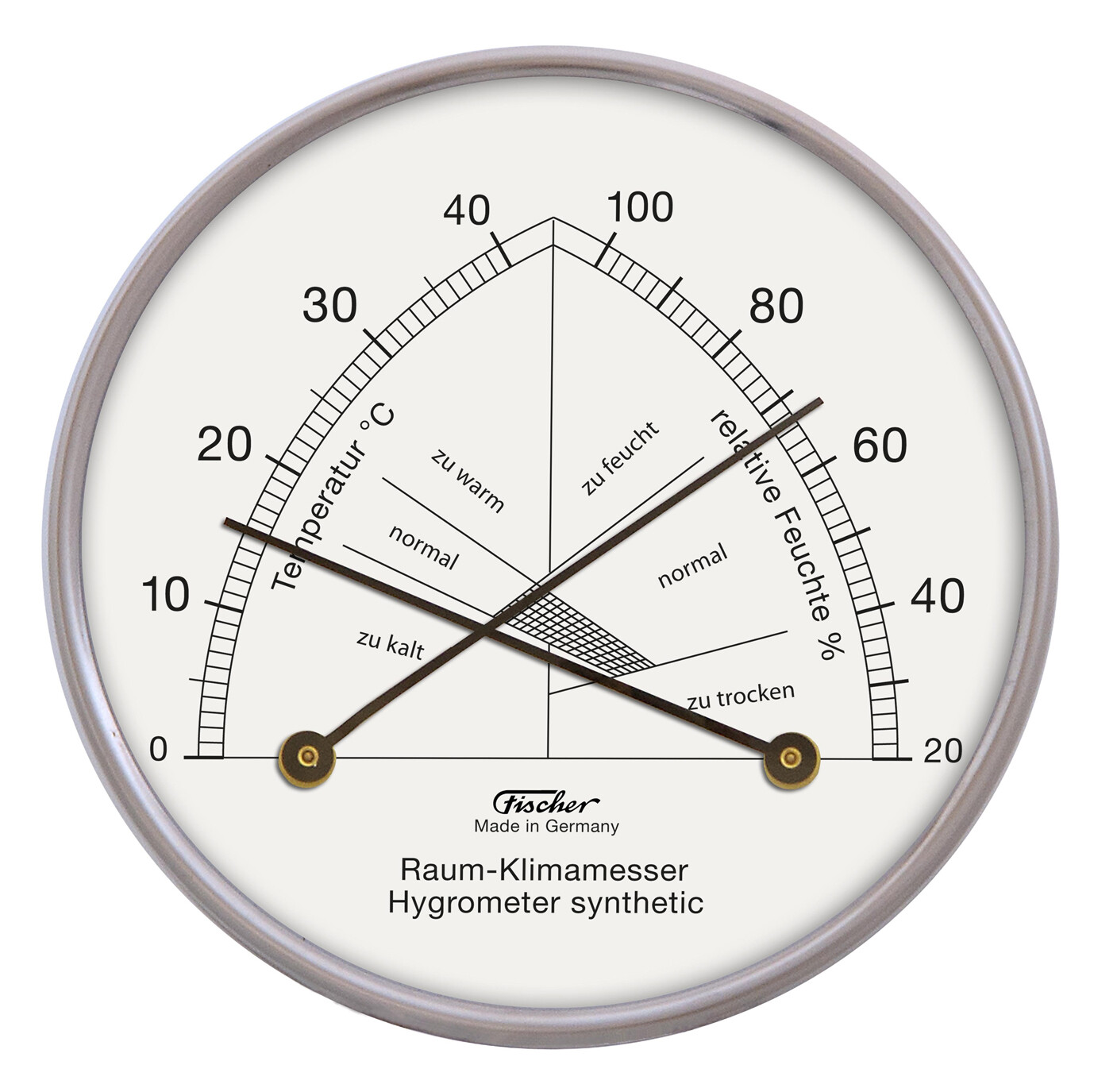 Raum-Klimamesser 142.01