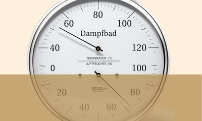 Saunageräte