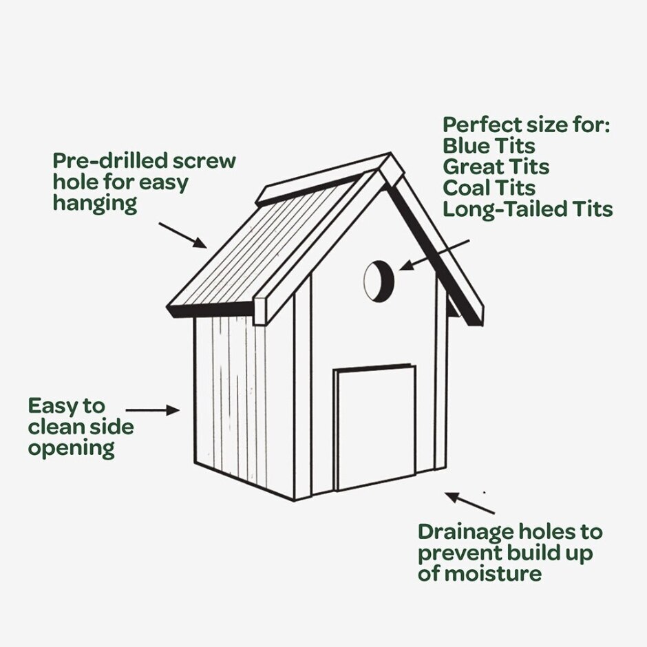 Westland | GM Multi Nest Box