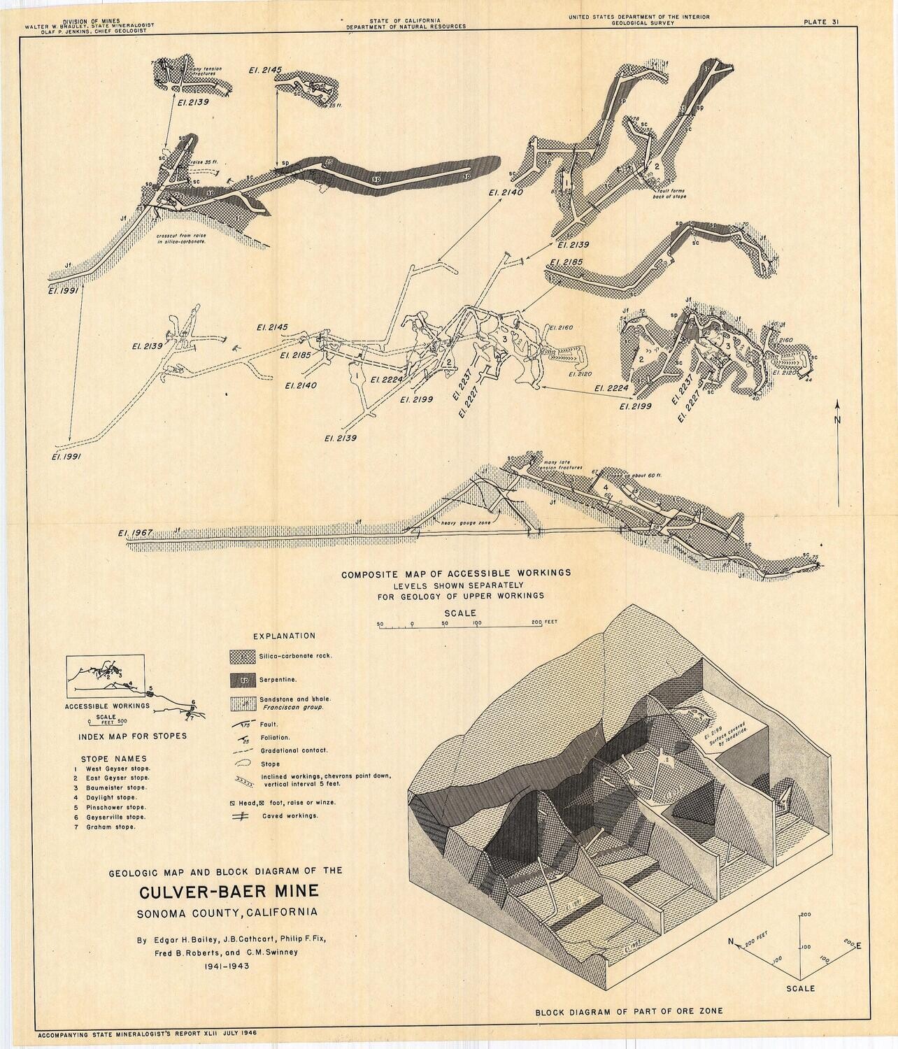 1946 Geo Culver Baer Mine Dept of Nat Resources