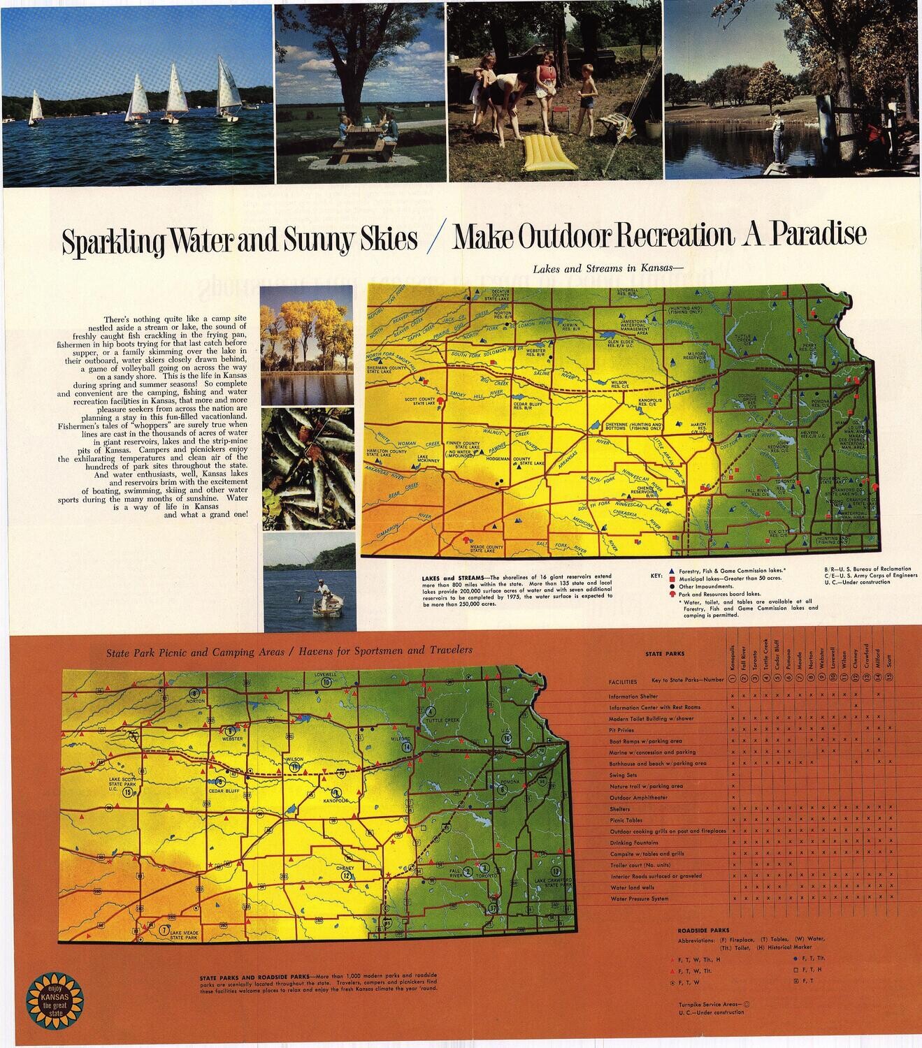 1981 Enjoy Kansas Offset litho