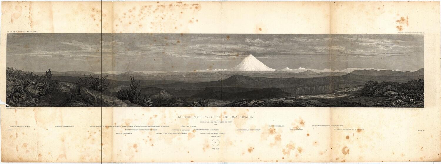 1854 View West from the Sierra&#39;s by USPRRS