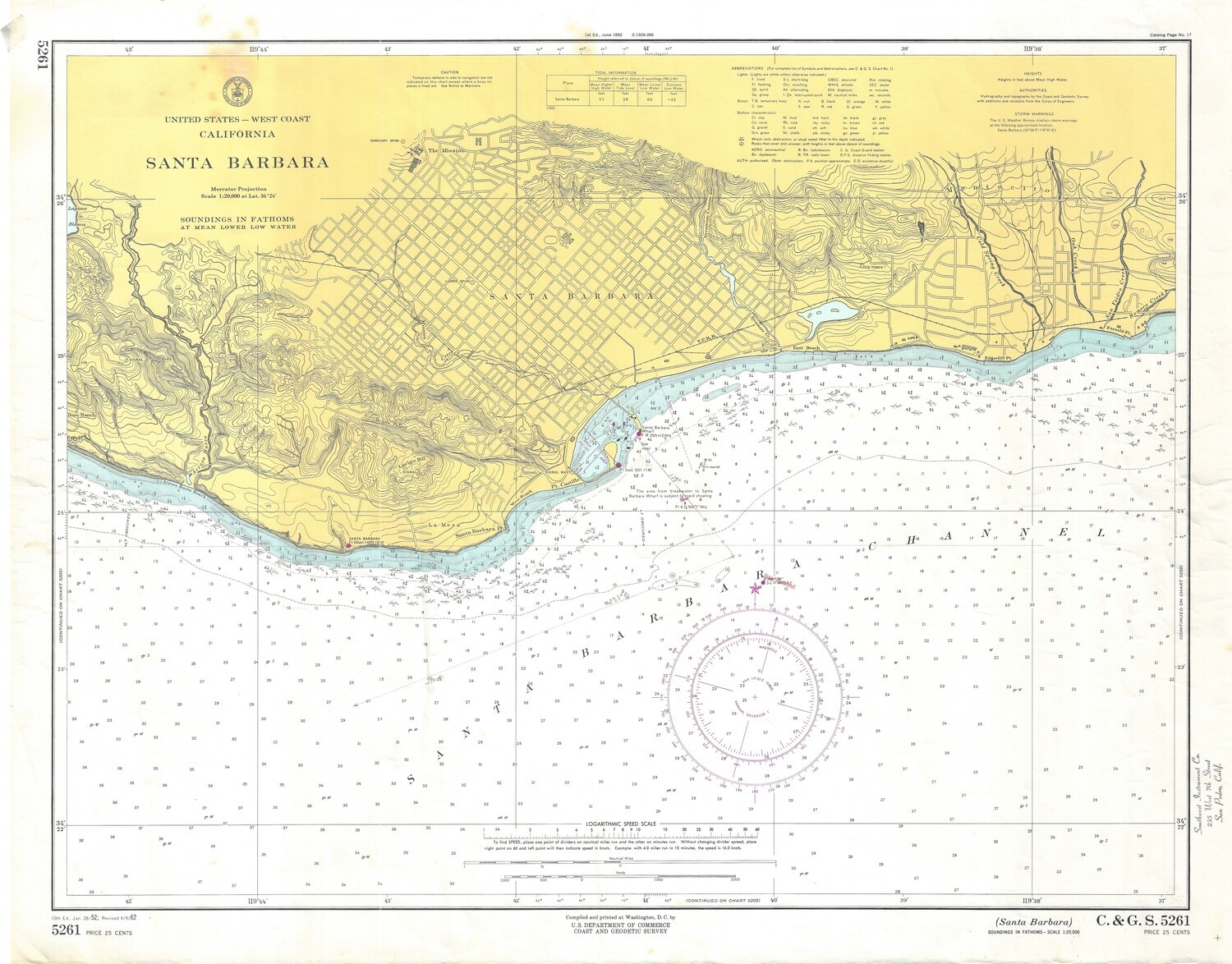 1962 Chart of Santa Barbara