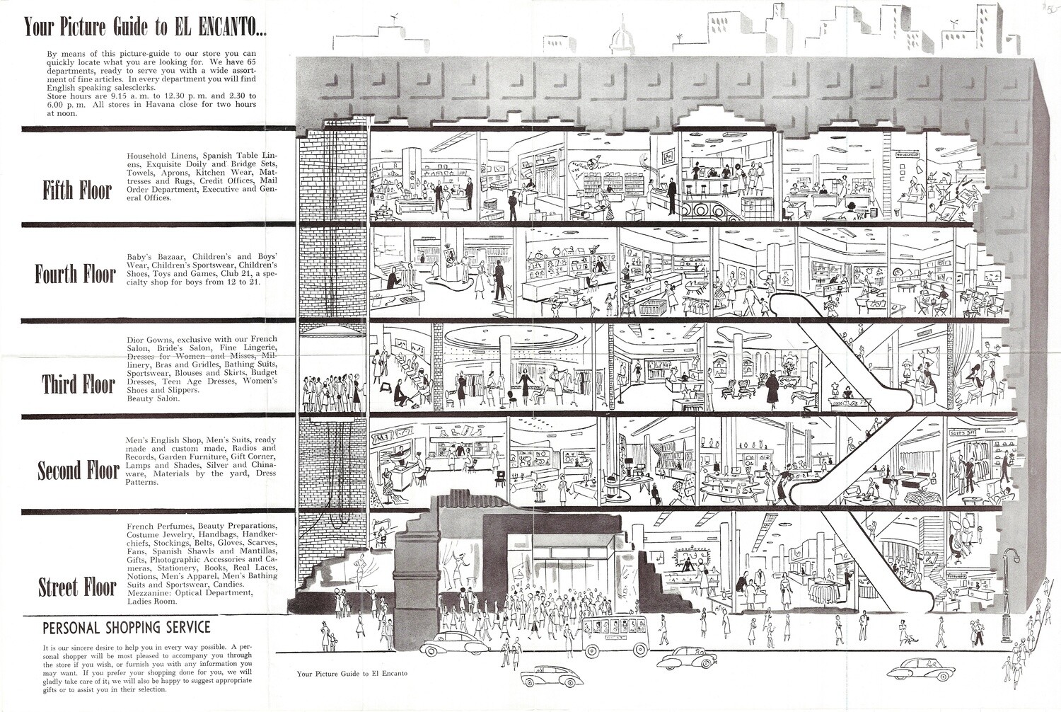 1950&#39;s Pictorial Guide to El Encanto - Cuba