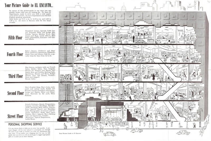 1950's Pictorial Guide to El Encanto - Cuba