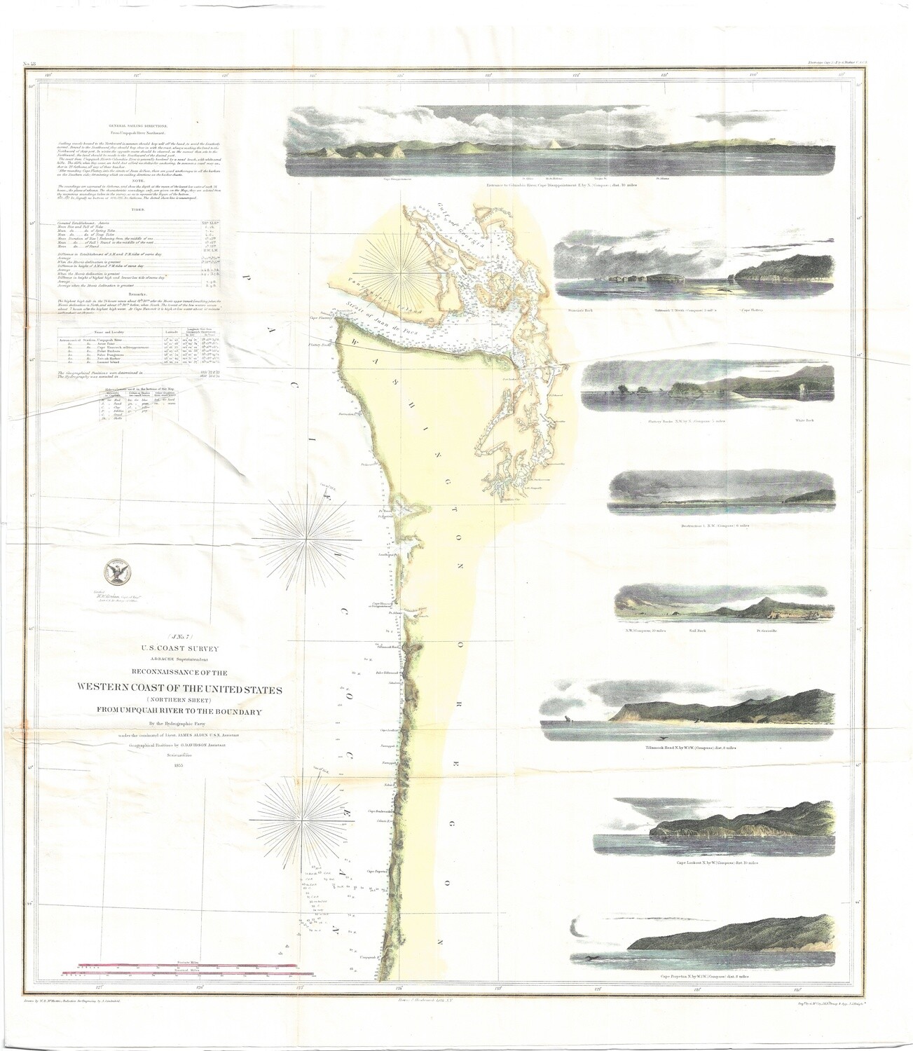 1855 USCS Chart of the Western Coast of the United States Umpquah to Boundary w/hand water color