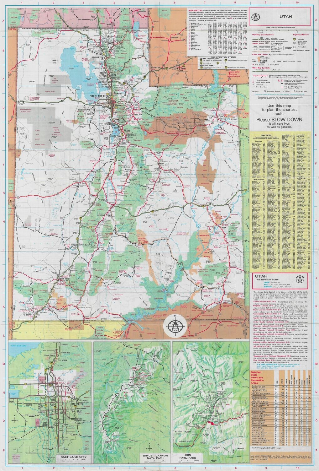1980 Map of Utah w/ National Parks inserts