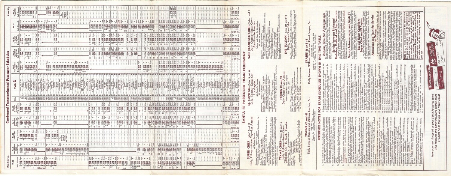 1968 Santa Fe Time Table &amp; Route map