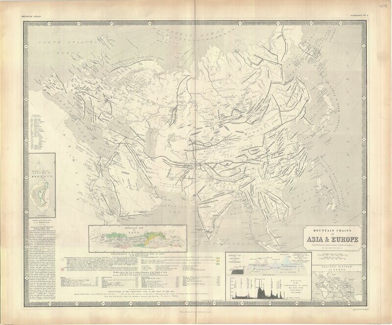 1848 Mountain Chains in Asia &amp; Europe by A.K. Johnston