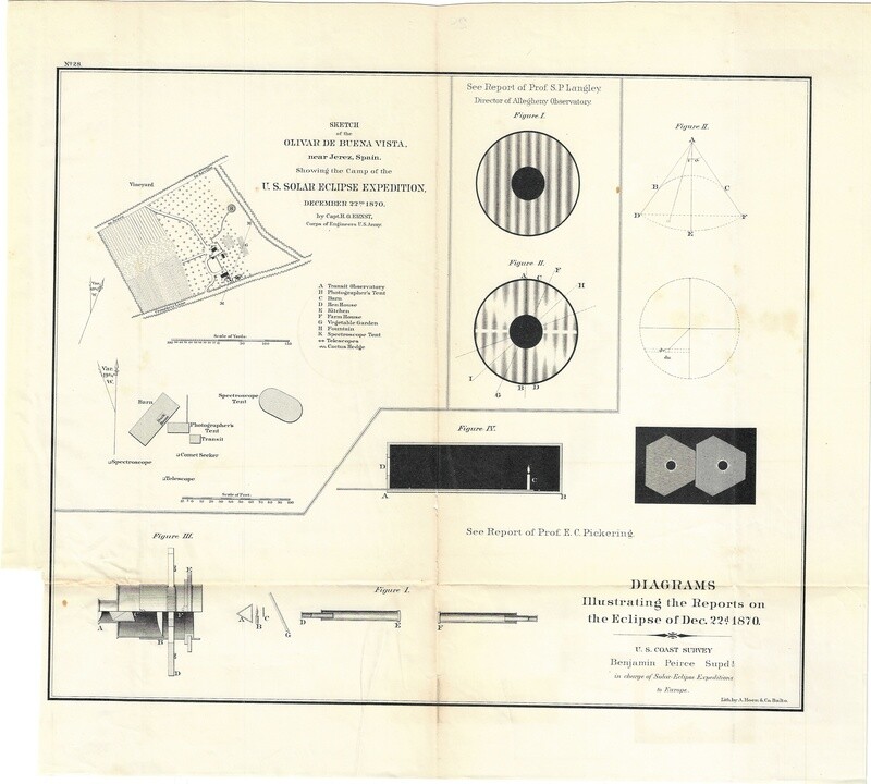 1870 Diagrams illustrating the reports of  the eclipse 12/22