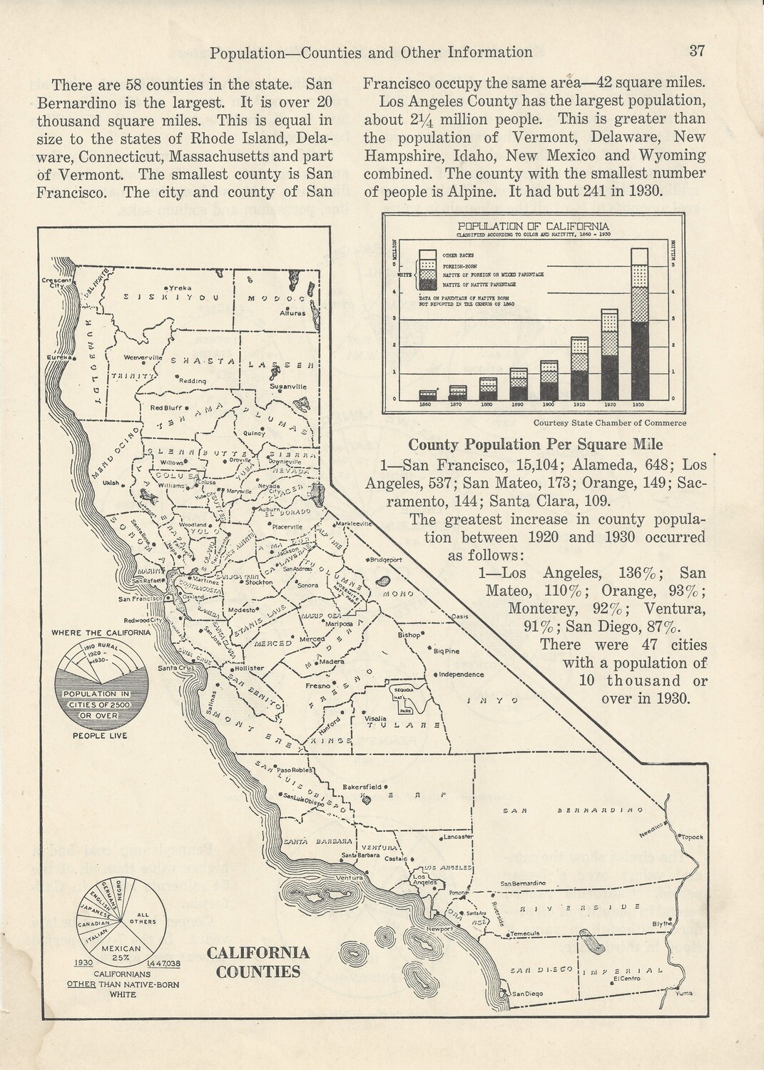 1930 Statistical Map of California w/ hand water coloring- Population