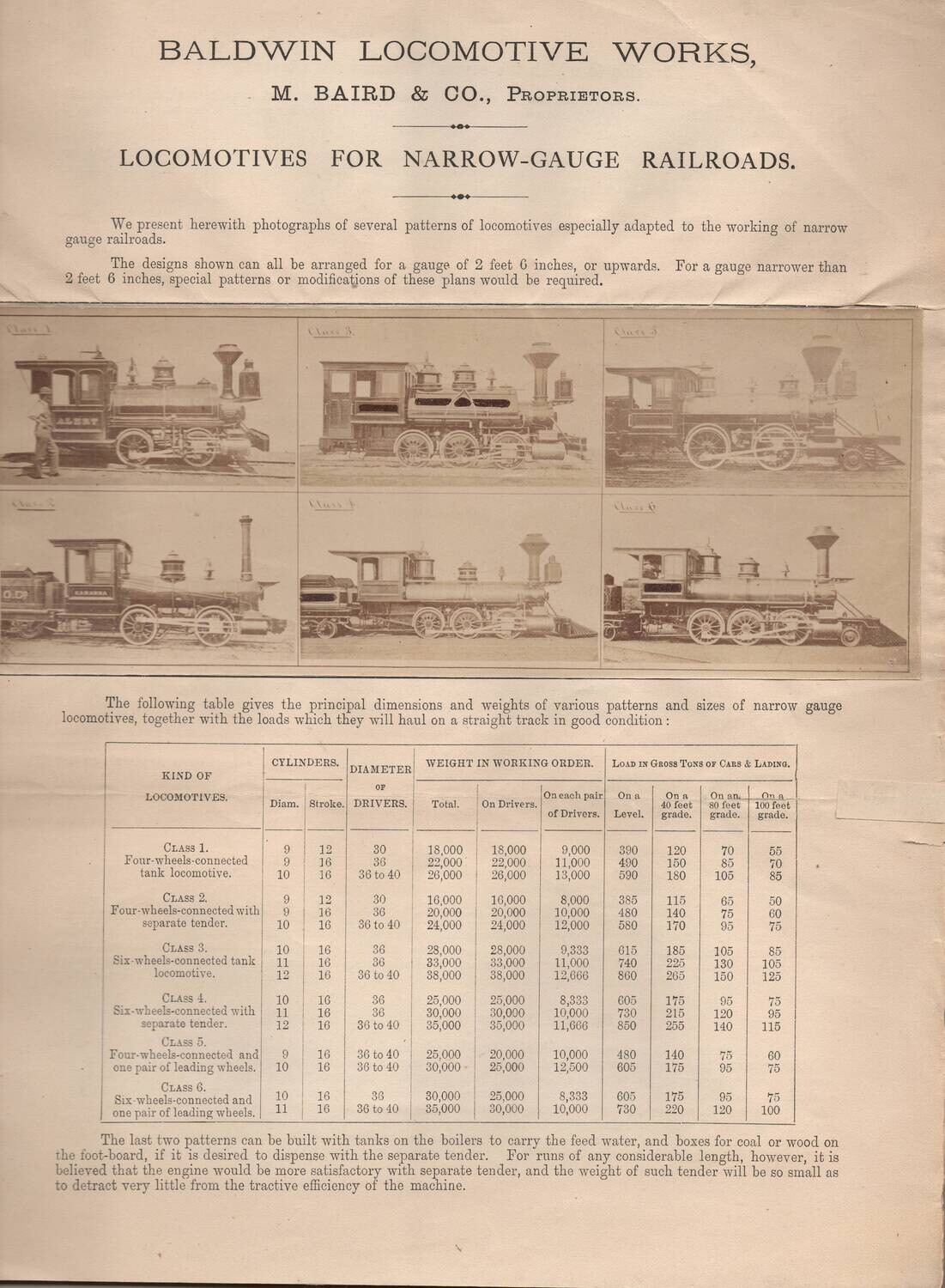 1898 Baldwin Locomotive Train Pattern Sales Sheet w/ 6 patterns shown