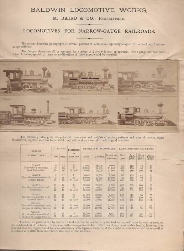 1898 Baldwin Locomotive Train Pattern Sales Sheet w/ 6 patterns shown