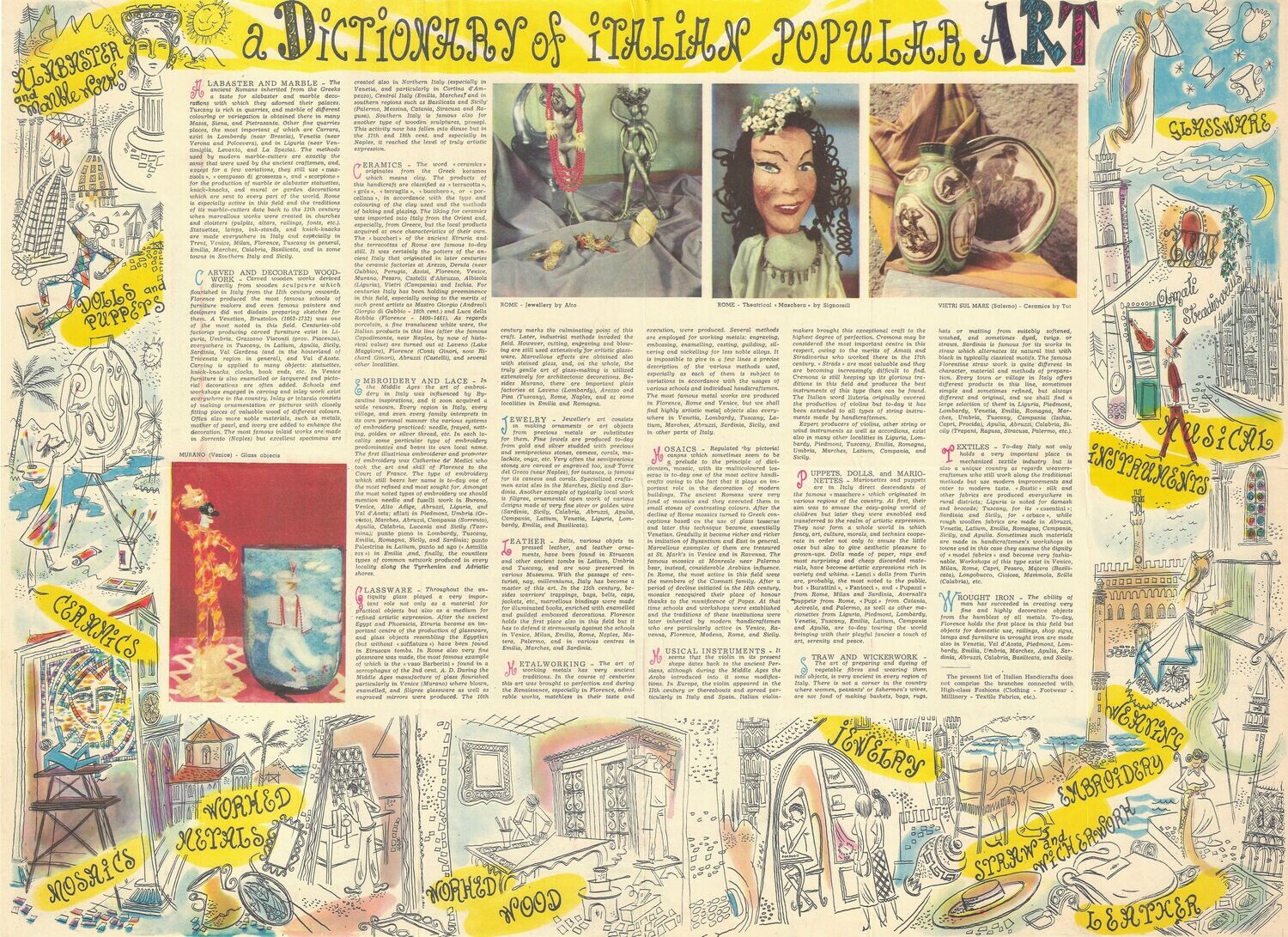 1948 Dictionary of Italian Pop. Art Chromolitho
