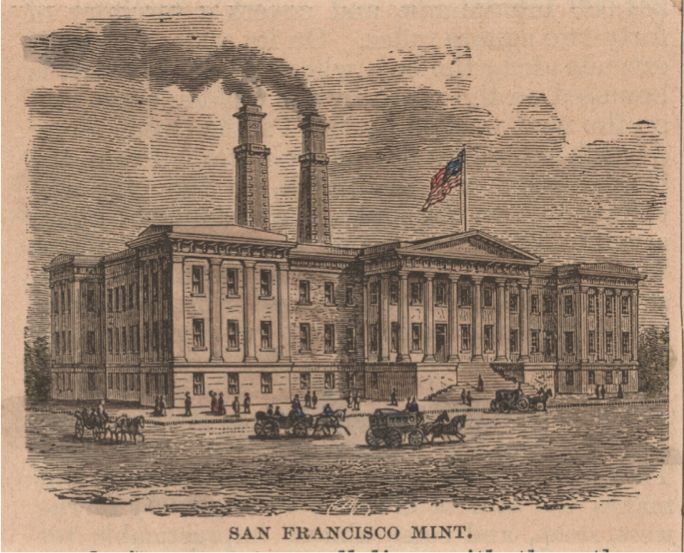 1876 View of the US Mint in San Francisco