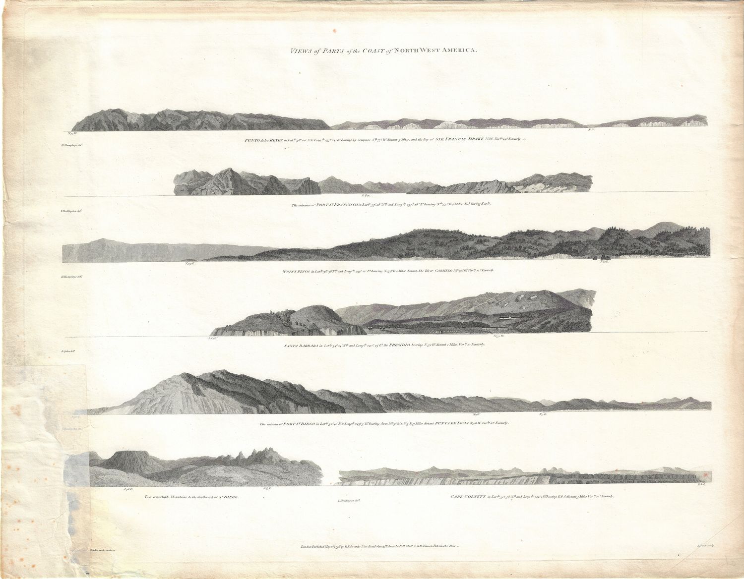 1798 Views of California Coast by La Perous (English Edition)