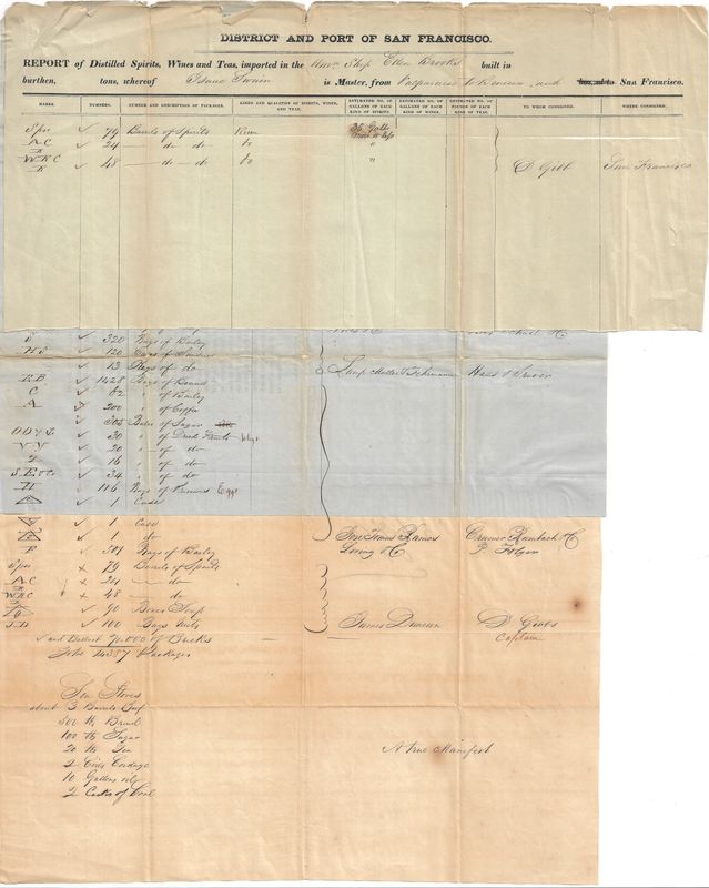 1851 Import Manifest List , Port of San Francisco , for the Ship Ellen Brooks