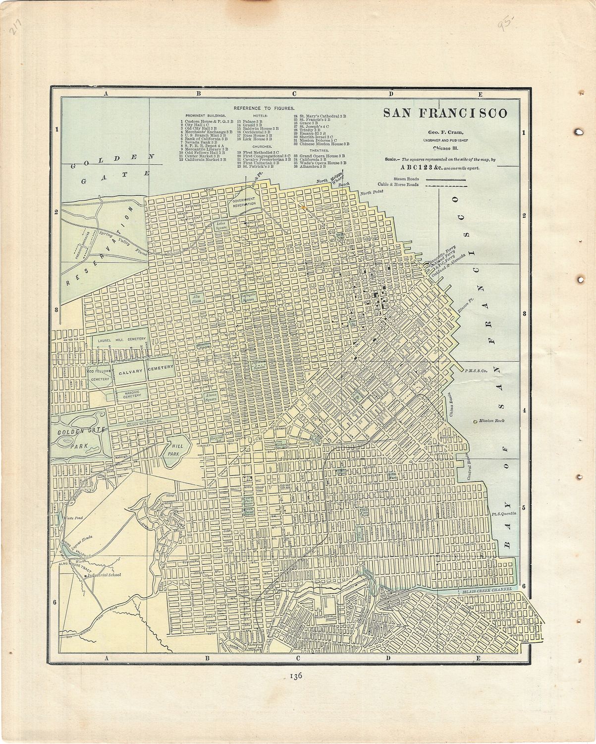 1901 Map of San Francisco by George Cram 