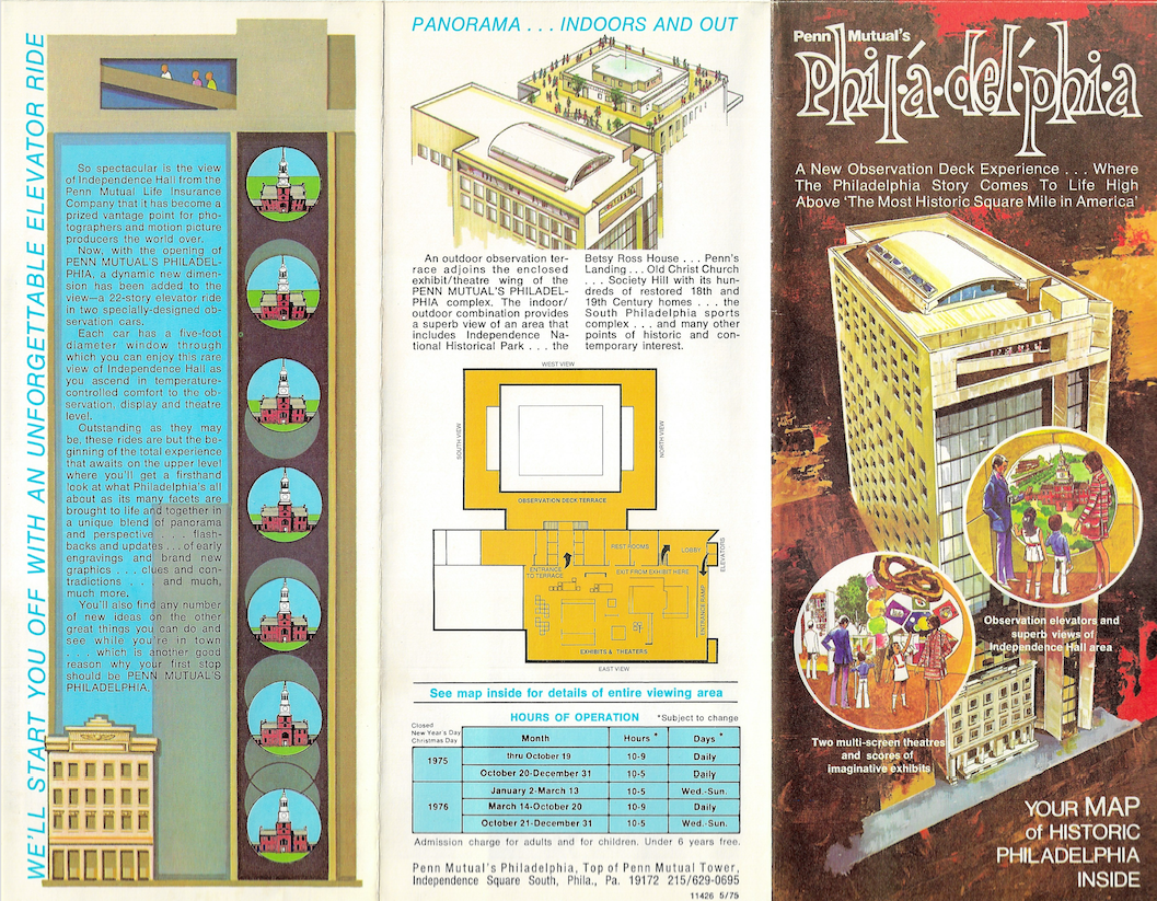 1975 Penn Mutual's Philadelphia Illustrated Map 