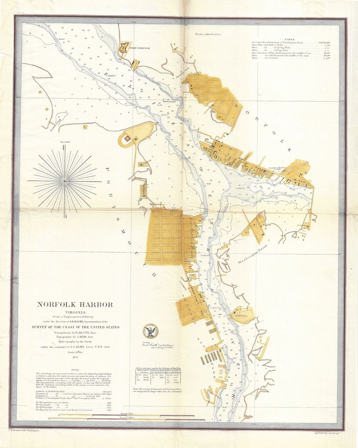1857 Norfolk Harbor by the USCS as a Folding Folio in Lithography, as Congressional Documents w/ hand color