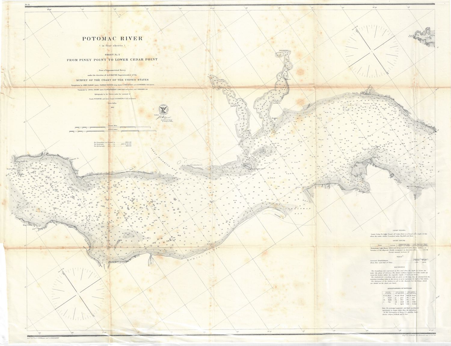 1862 Potomac Rvr (Piney Pt Cedar Pt) by the USCS as a Folding Folio in Lithography, as Congressional Documents