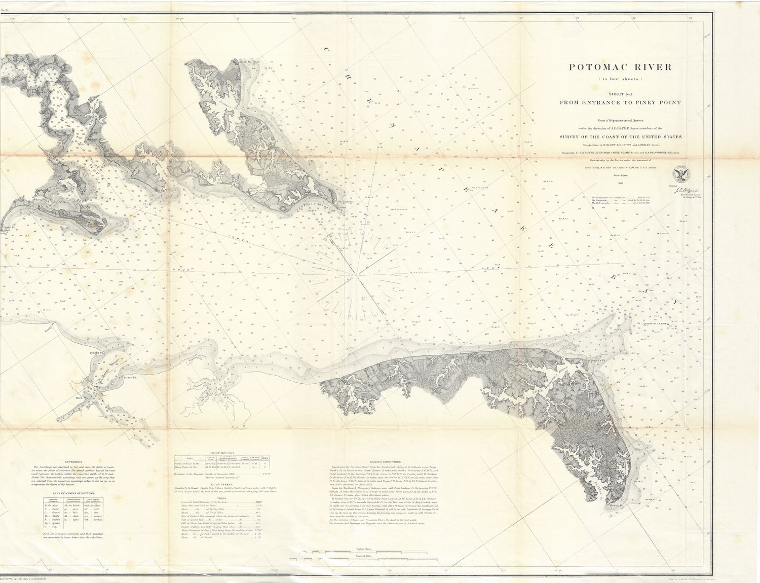 1862 Potomac River (Entr Piney Pt) by the USCS as a Folding Folio in Lithography, as Congressional Documents