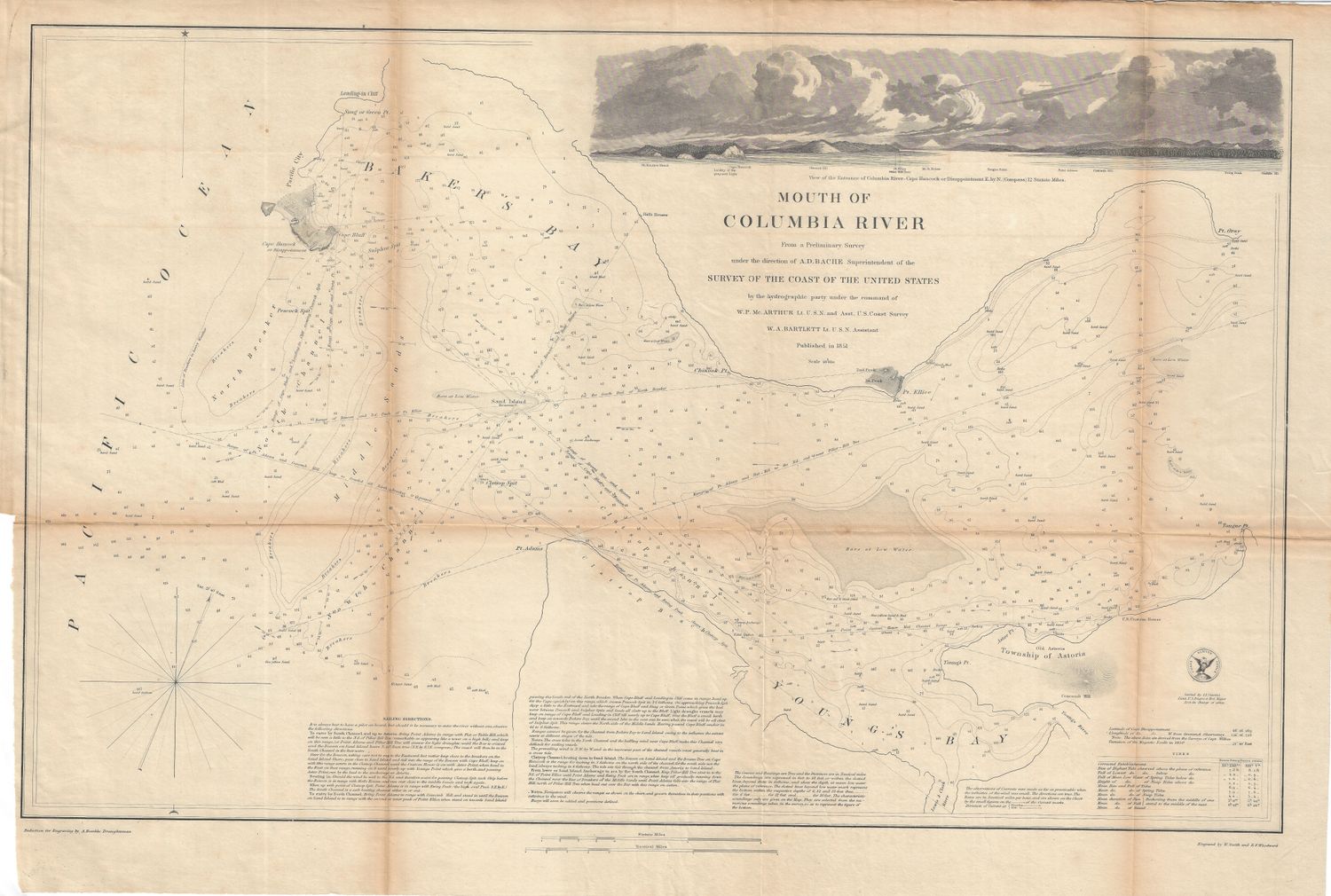 1851 USCS Mouth Columbia River Or.