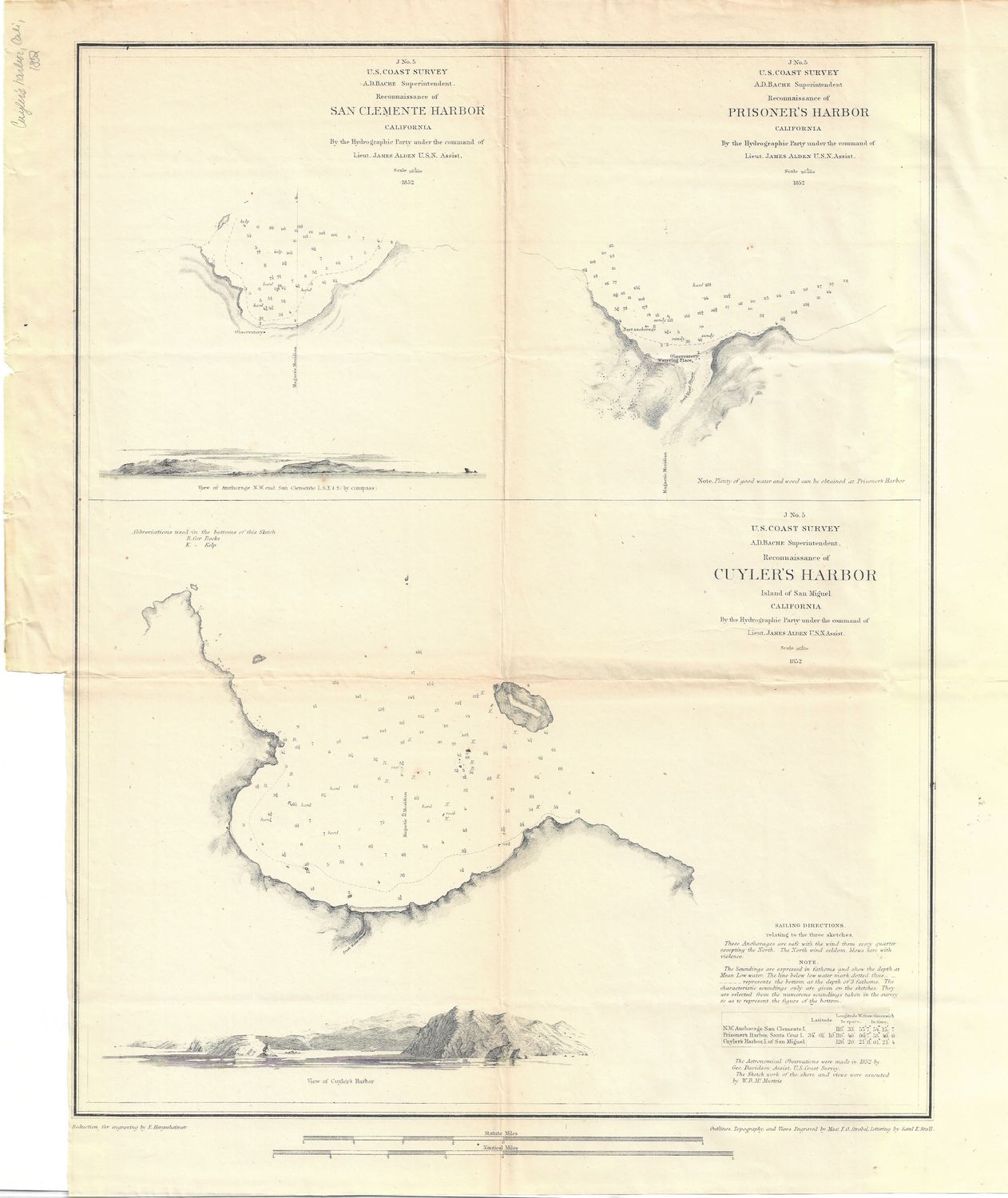 1852 USCS San Clemente Prisoners and Cuylers Harbors