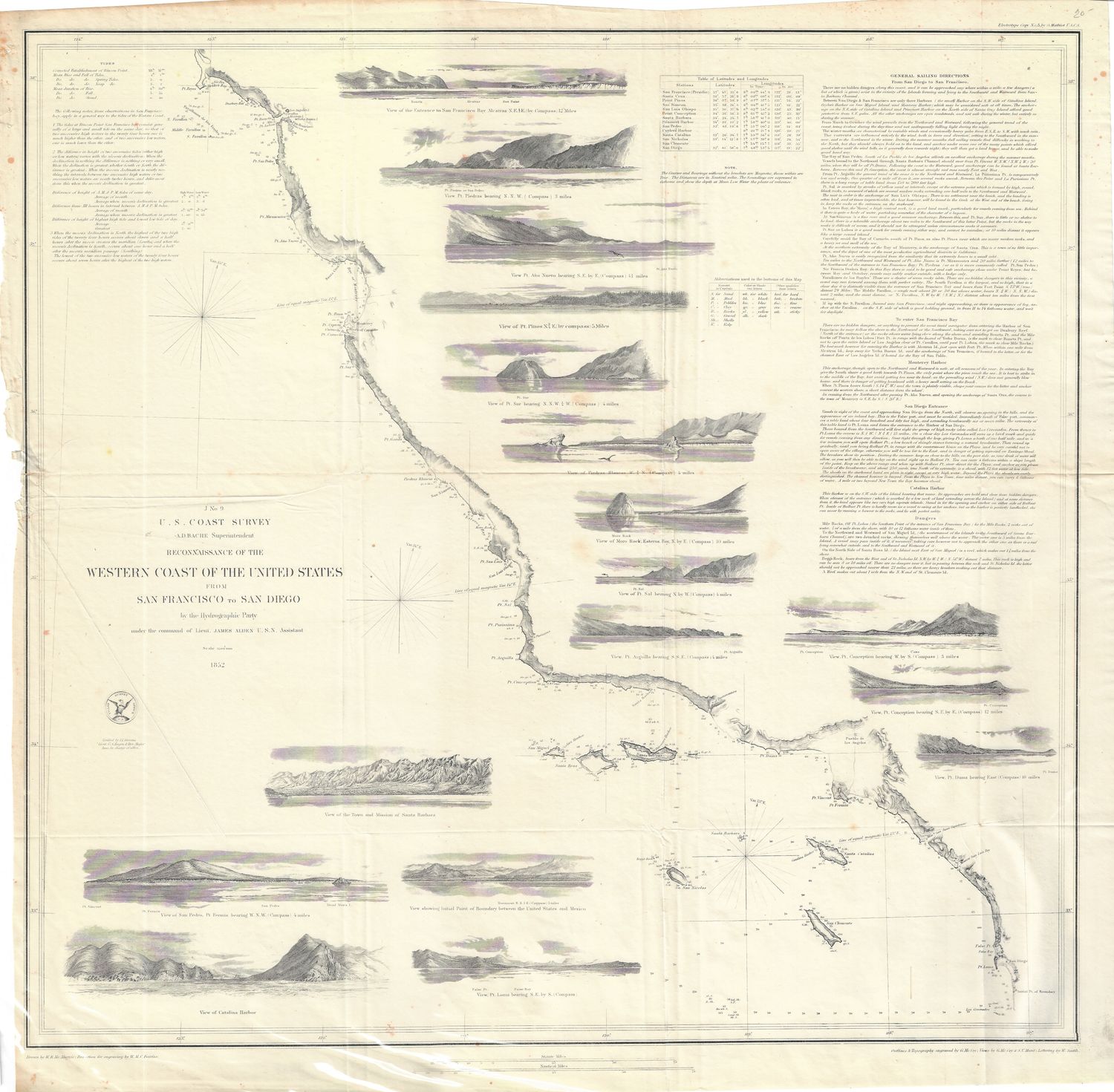 1852 USCS Western Coast w/ landfall views San Francisco to San Diego