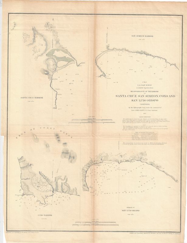 1852 USCS Santa Cruz, San Simeon, SLO + Coxo
