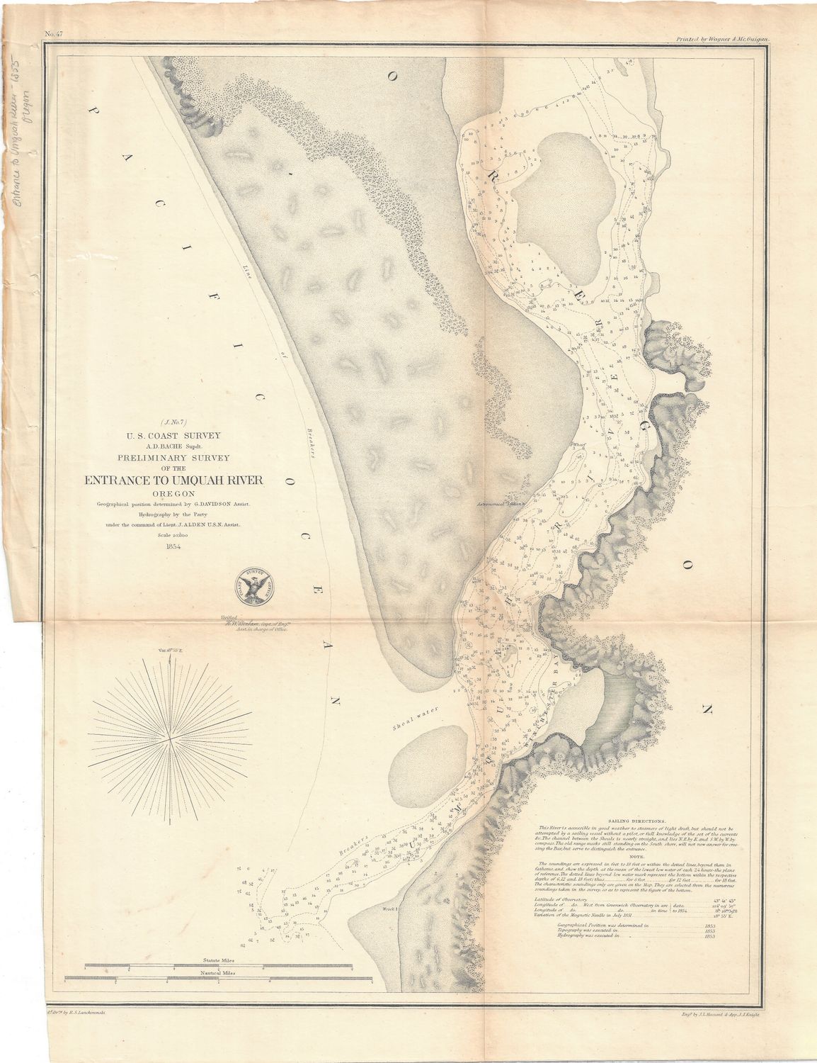 1854 USCS Entrance Umpquah River 