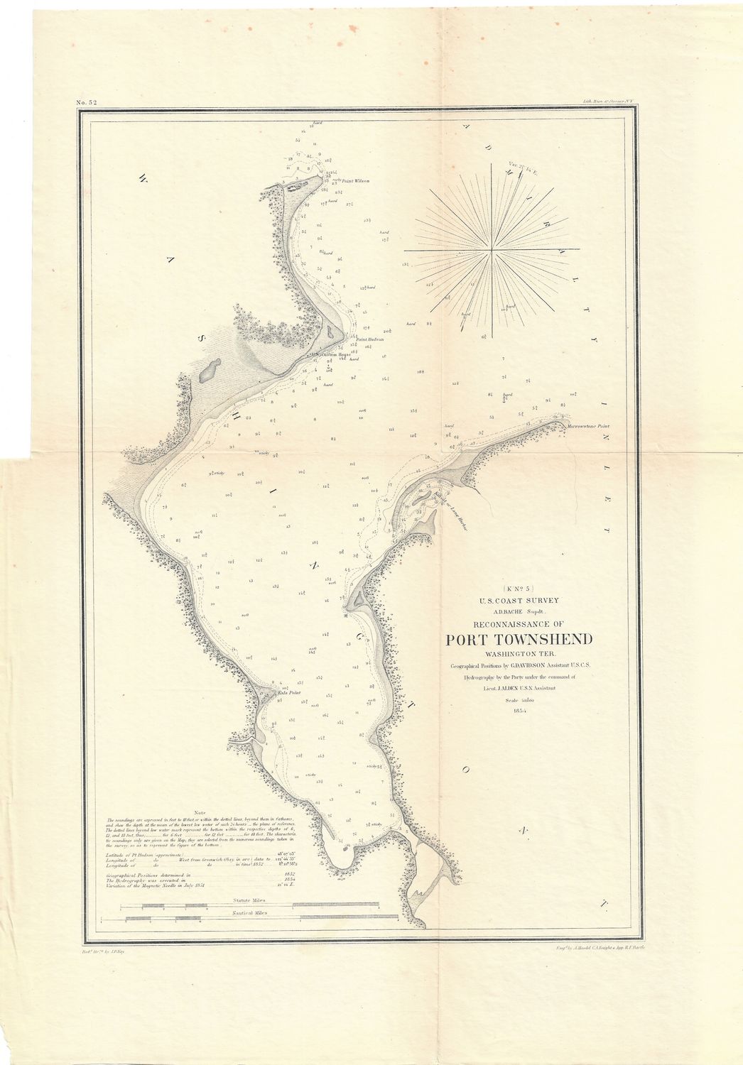 1854 USCS Port Townsend, Washington Territory