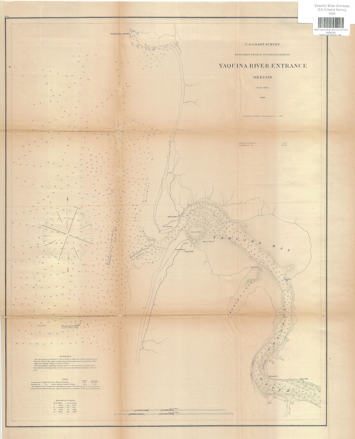 1868 USCS Entrance to the Yaquina River, OR