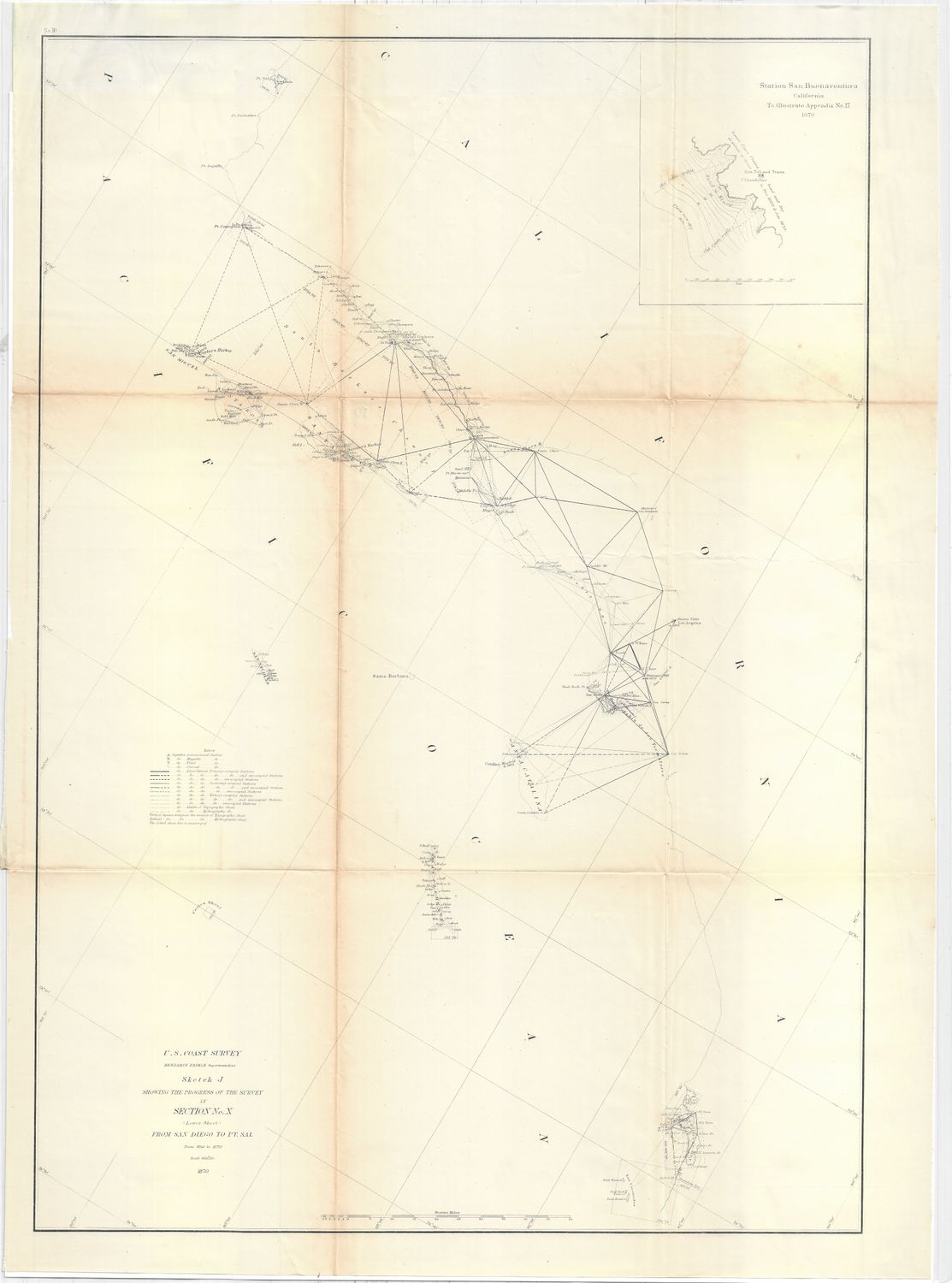 1870 USCS Map of the Channel Islands from San Diego to Pt. Sal