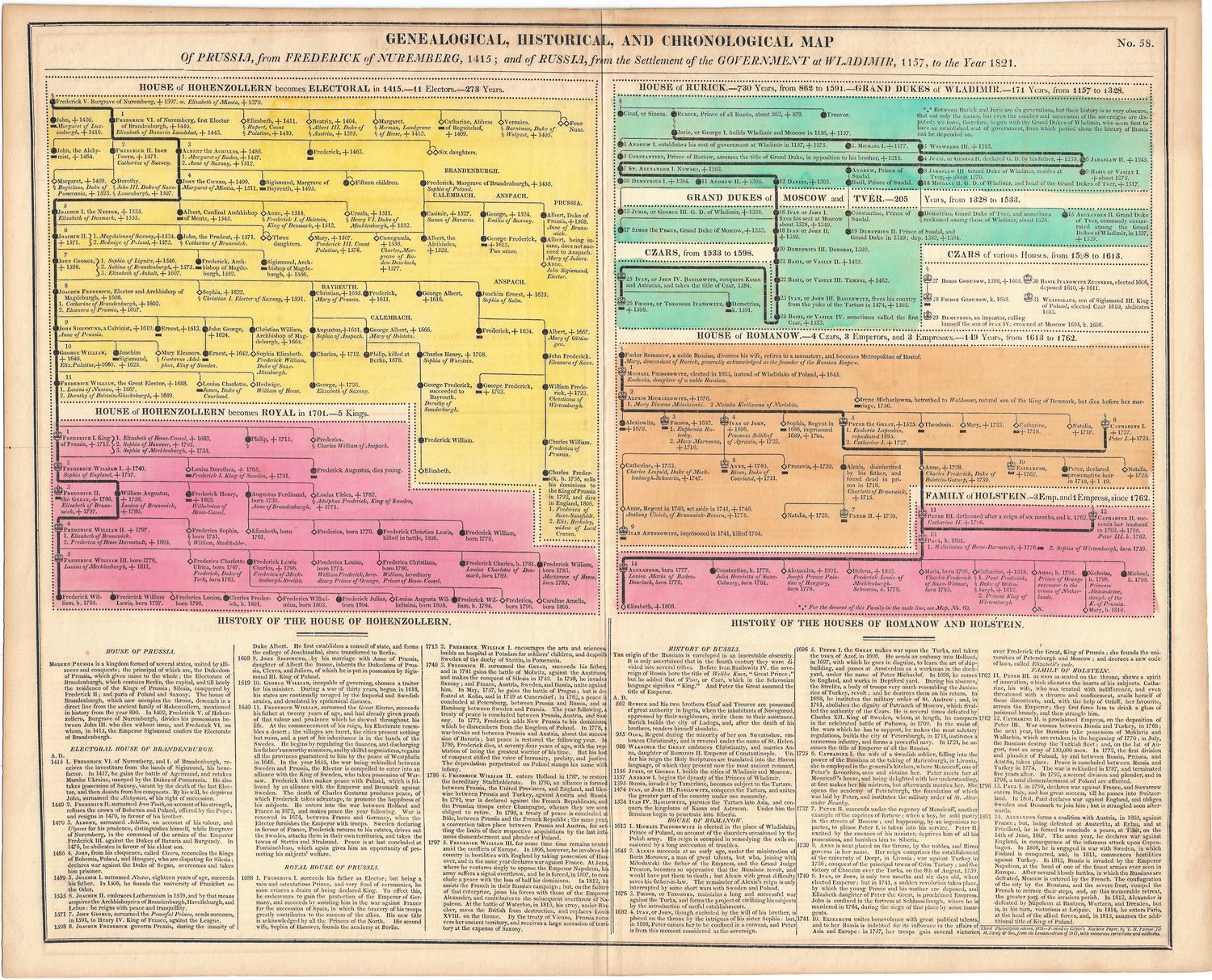 1821 Genealogical &amp; Political Maps of the Russian Empire by M. Carey and Son in Steel Engraving w/OHC  (2 Sheets)
