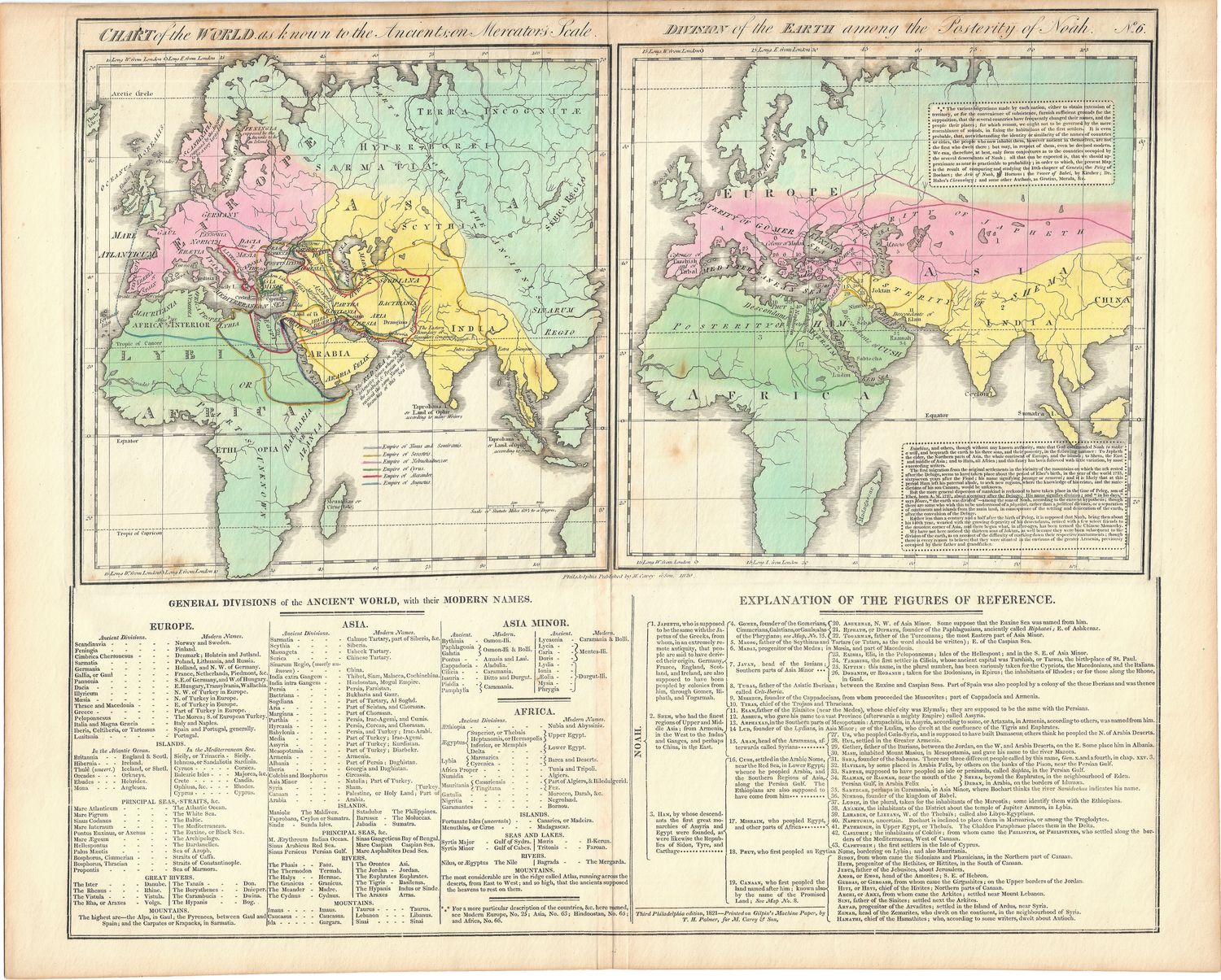 1821 World Division of Earth J. Aspin Steel engr OHC