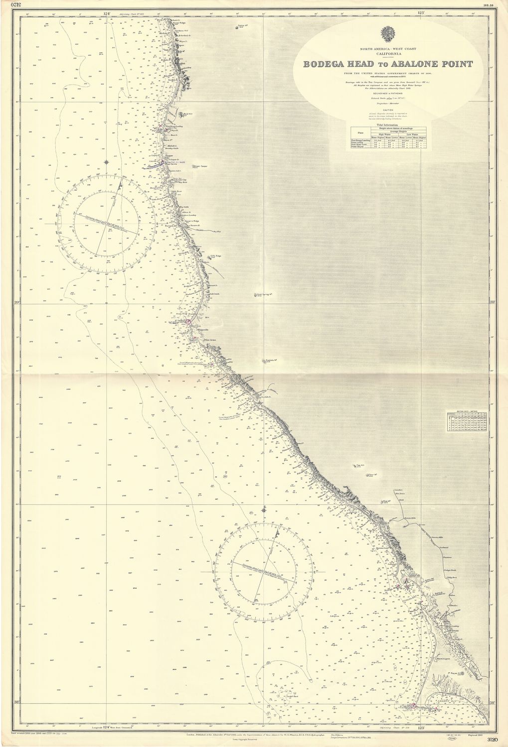 1965 (1900) Chart of US West Coast Bodgea Head to Abalone Point, Ca from Assorted Sources