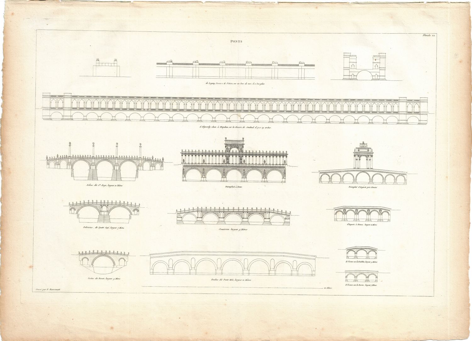 1799 Architectural Engravings of Ponts/ Bridges by JNL Durand - 2 Sheets