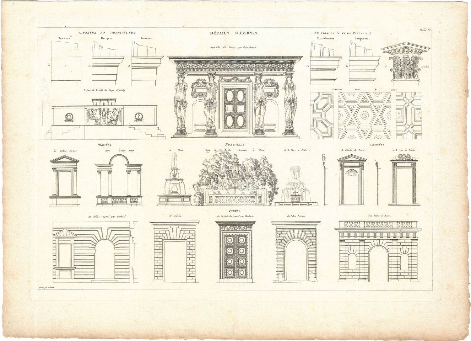 1799 Architectural Engraving of Details - Moderne by JNL Durand