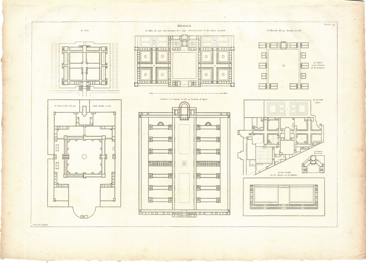 1799 Architectural Engraving of Hopitaux by JNL Durand