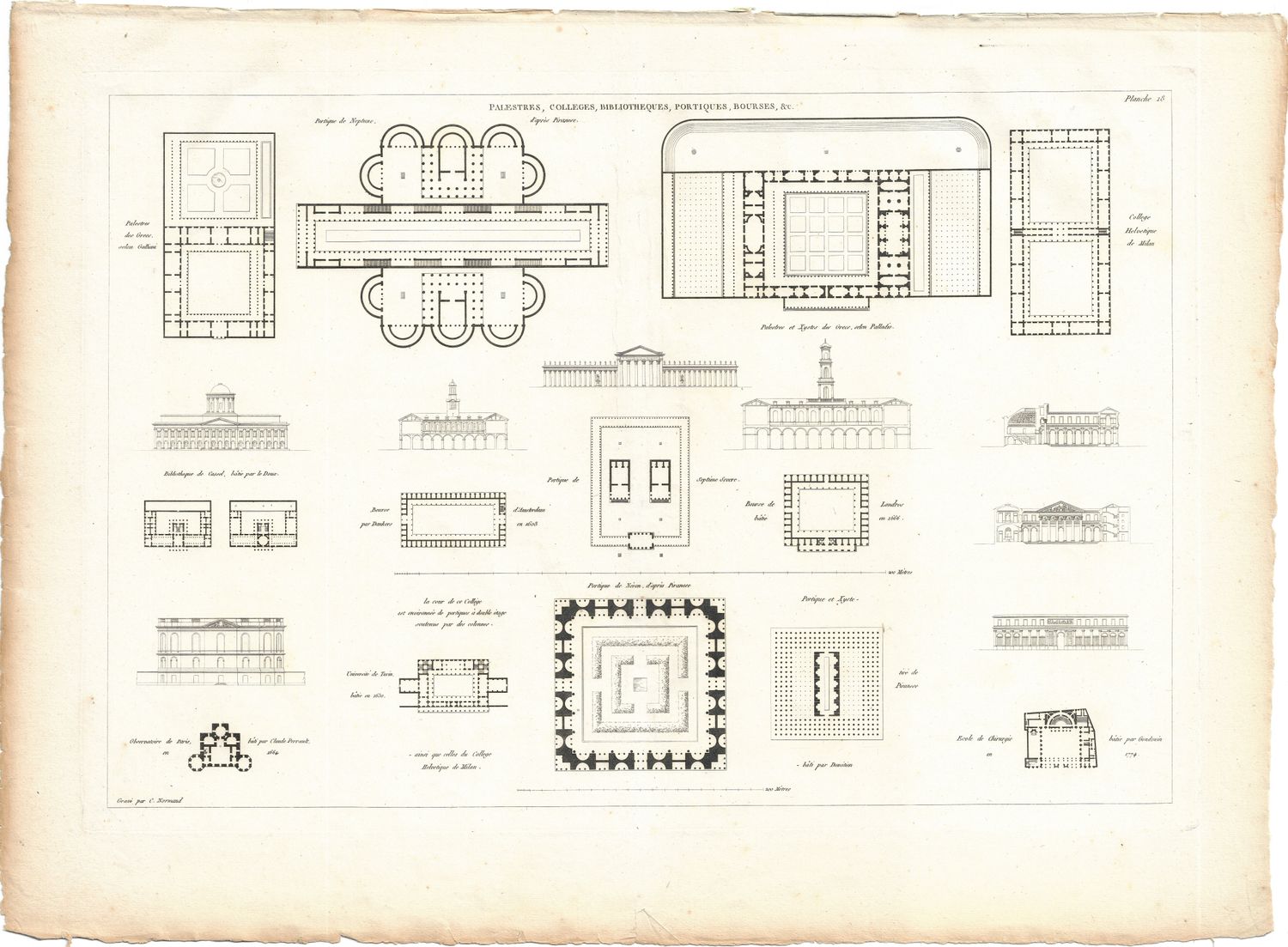 1799 Architectural Engraving of Palestres, Colleges, Biblioteques Portiques by JNL Durand