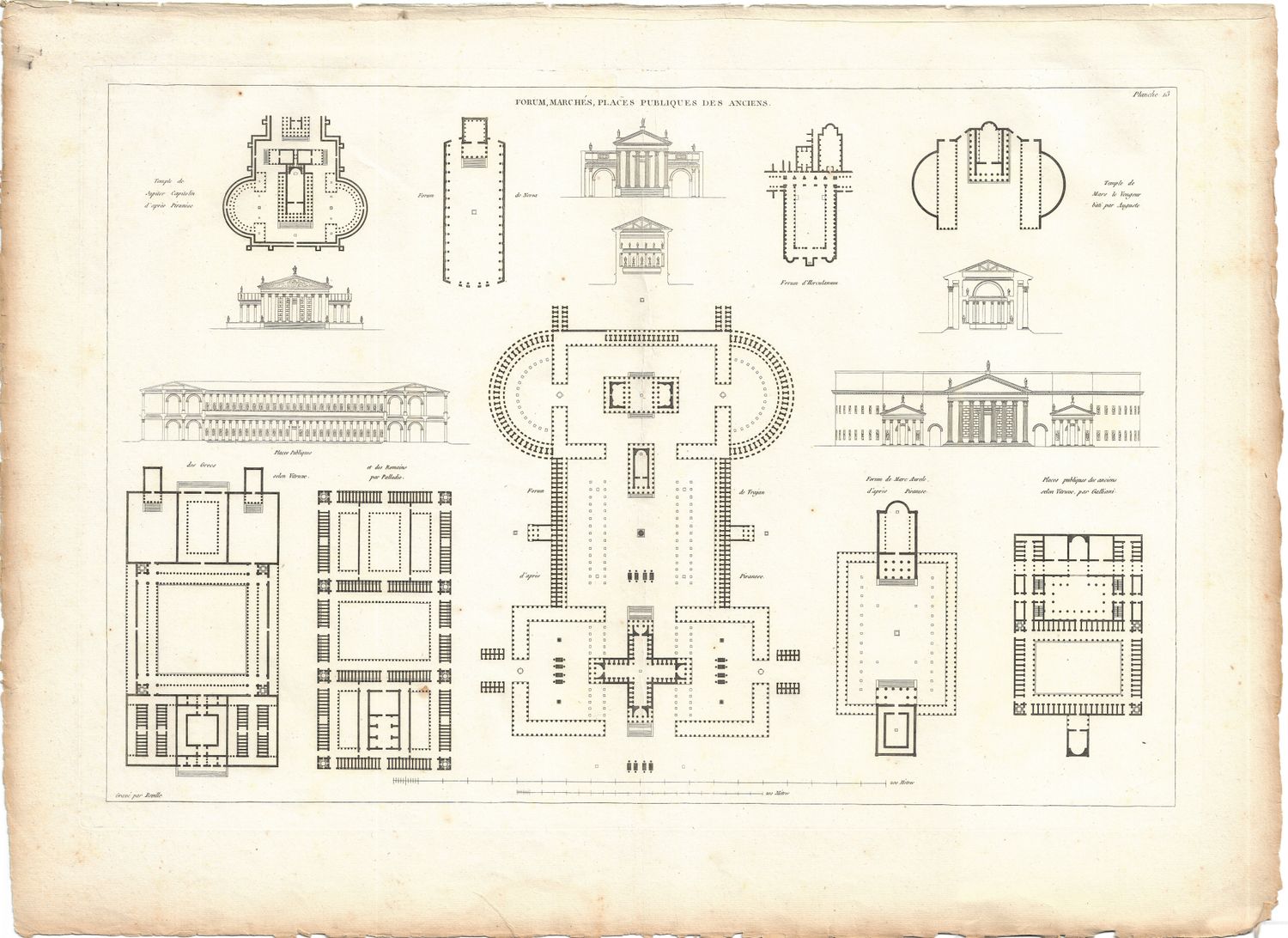 1799 Architectural Engraving of Forum , Marches, Places Publiques by JNL Durand
