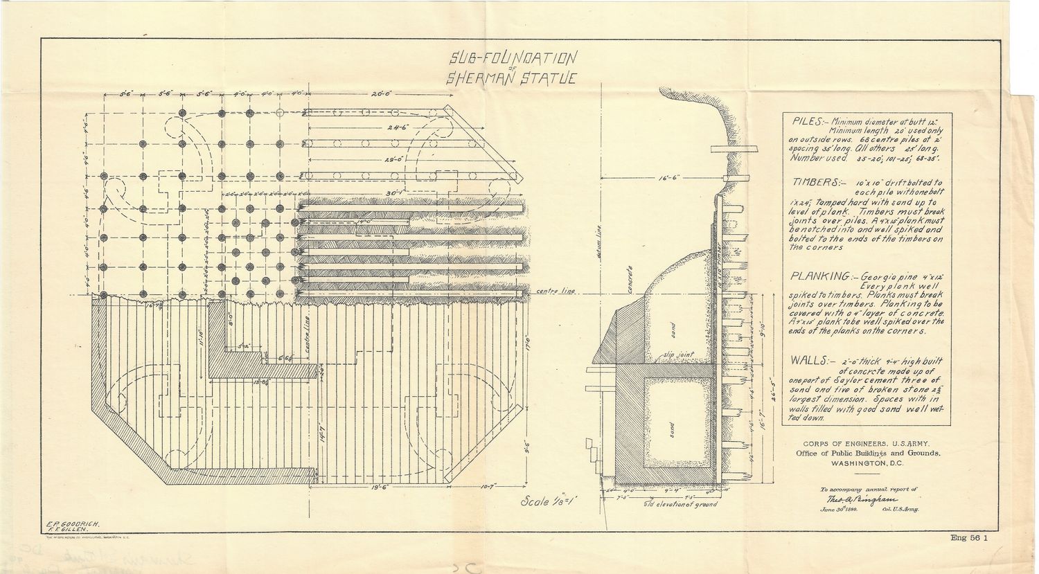 1904 Sherman Statue Documents
