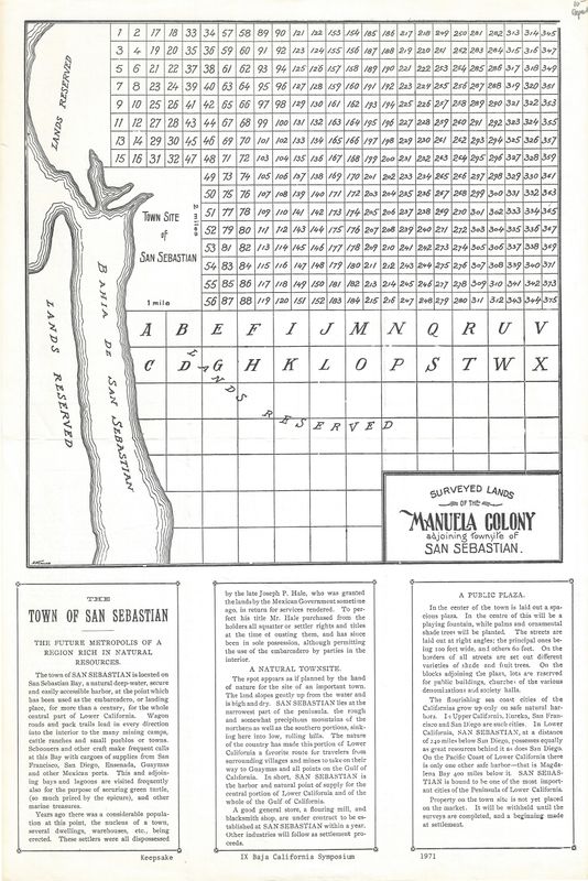 1971 Map of the Manuela Colony in San Sebastian,  Baja California, Mexico Sym.